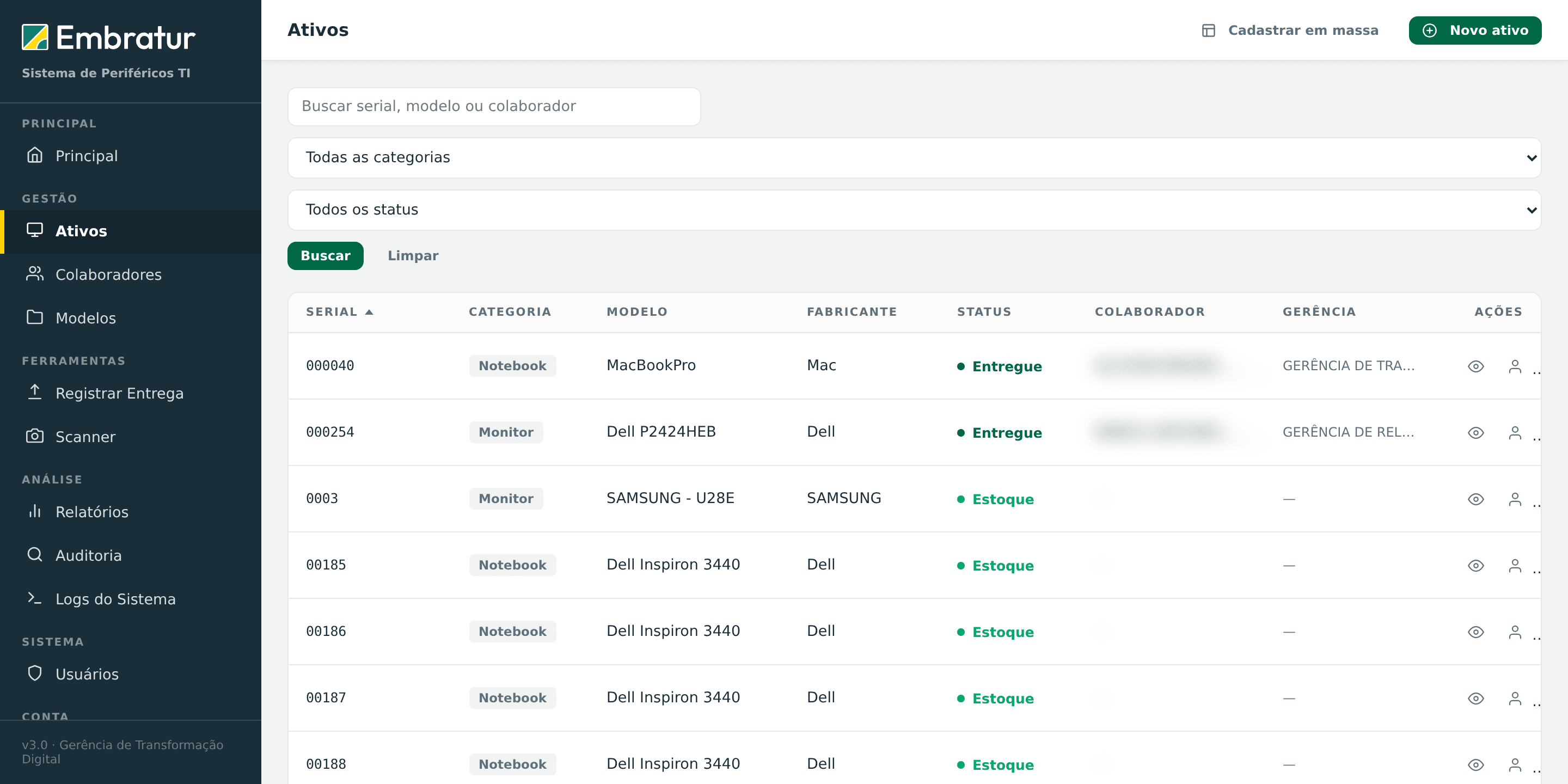 Asset Management — asset listing (staff data blurred)